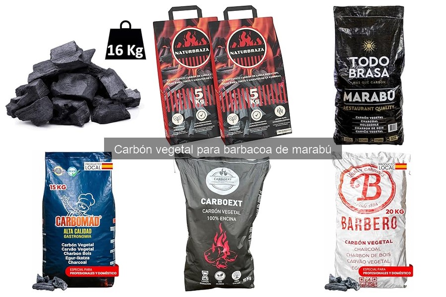 ** Precios del Carbón Vegetal de Marabú para Barbacoa